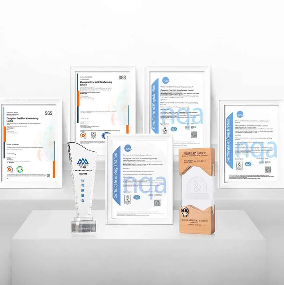 Industry Standard Compliance